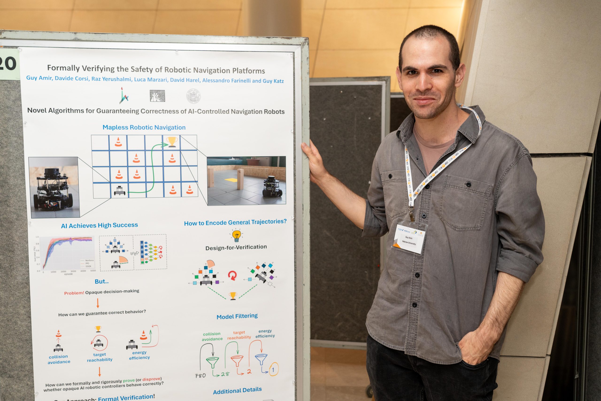 The 4th Israeli Smart Transportation Research Center Annual & Students Conference