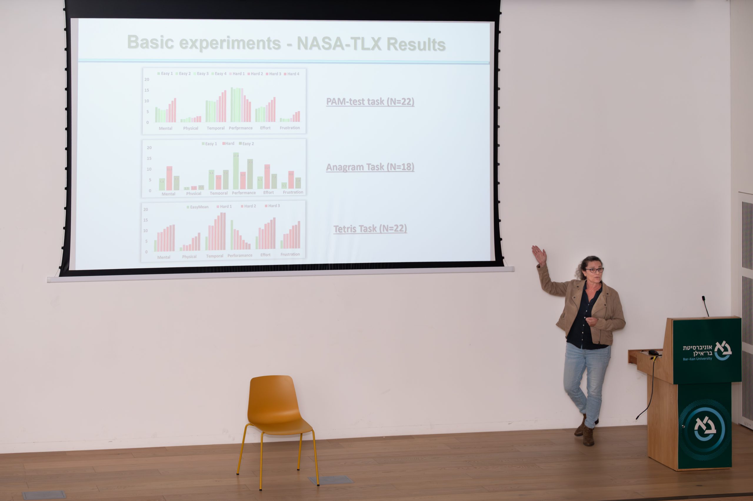 The 5th Israeli Smart Transportation Research Center (ISTRC) Annual Conference